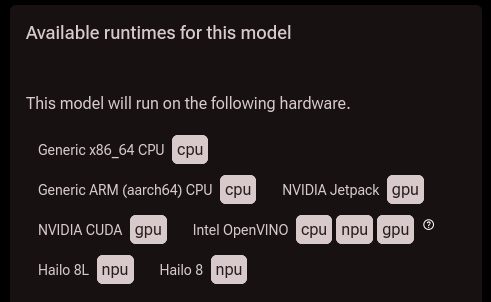 model supported hardware